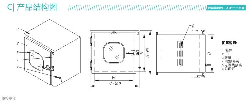 傳遞窗結構圖 傳遞窗結構圖